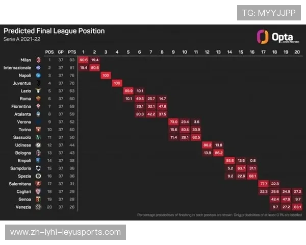 意甲球队训练与恢复时间安排详解