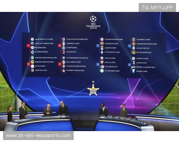 欧冠抽签顺序及小组分配规则详细解读